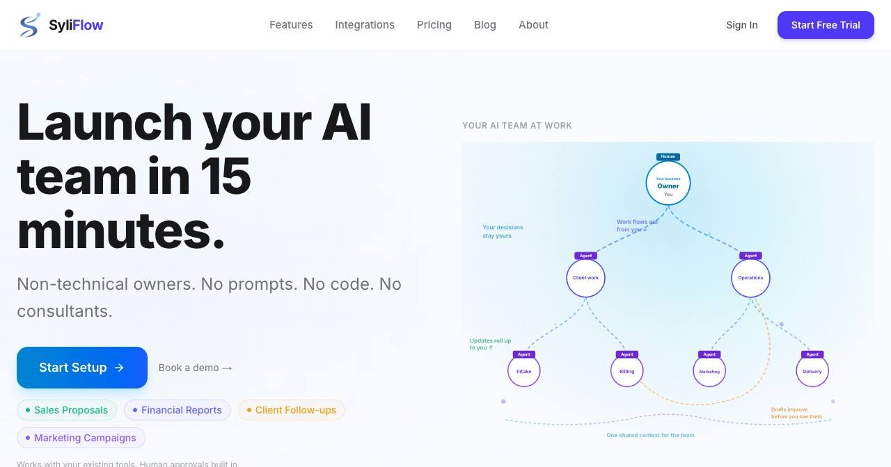 SyliFlow — departments, agents, and workflows
